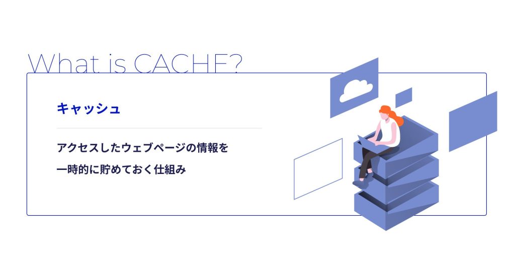 キャッシュ（アクセスしたウェブページの情報を一時的に貯めておく仕組み）