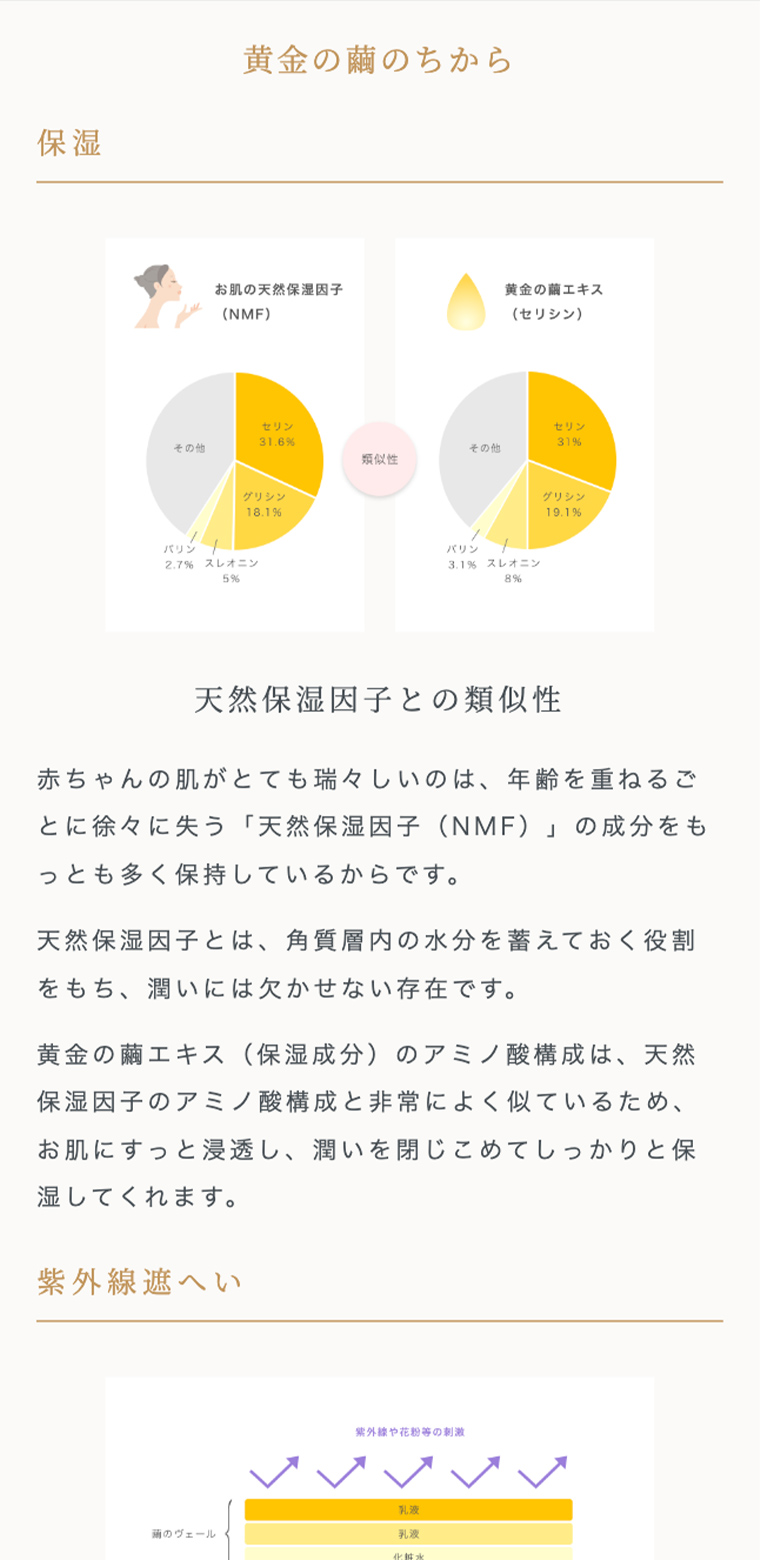 カナトスのスマホ版ブランドサイトの画像